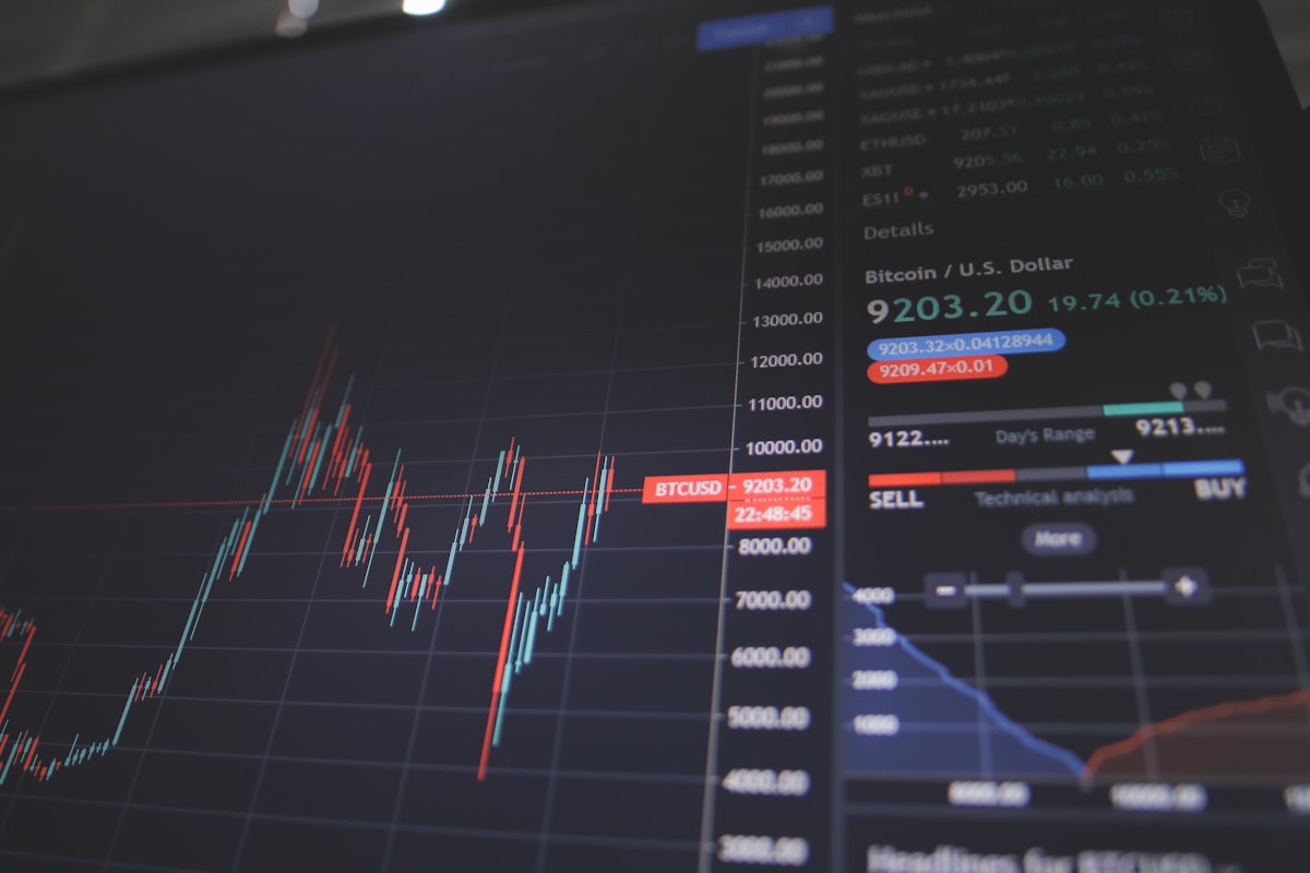Stock market analysis dashboard